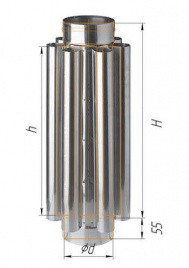 Дымоход конвектор (430/0,8 мм) Ø 115